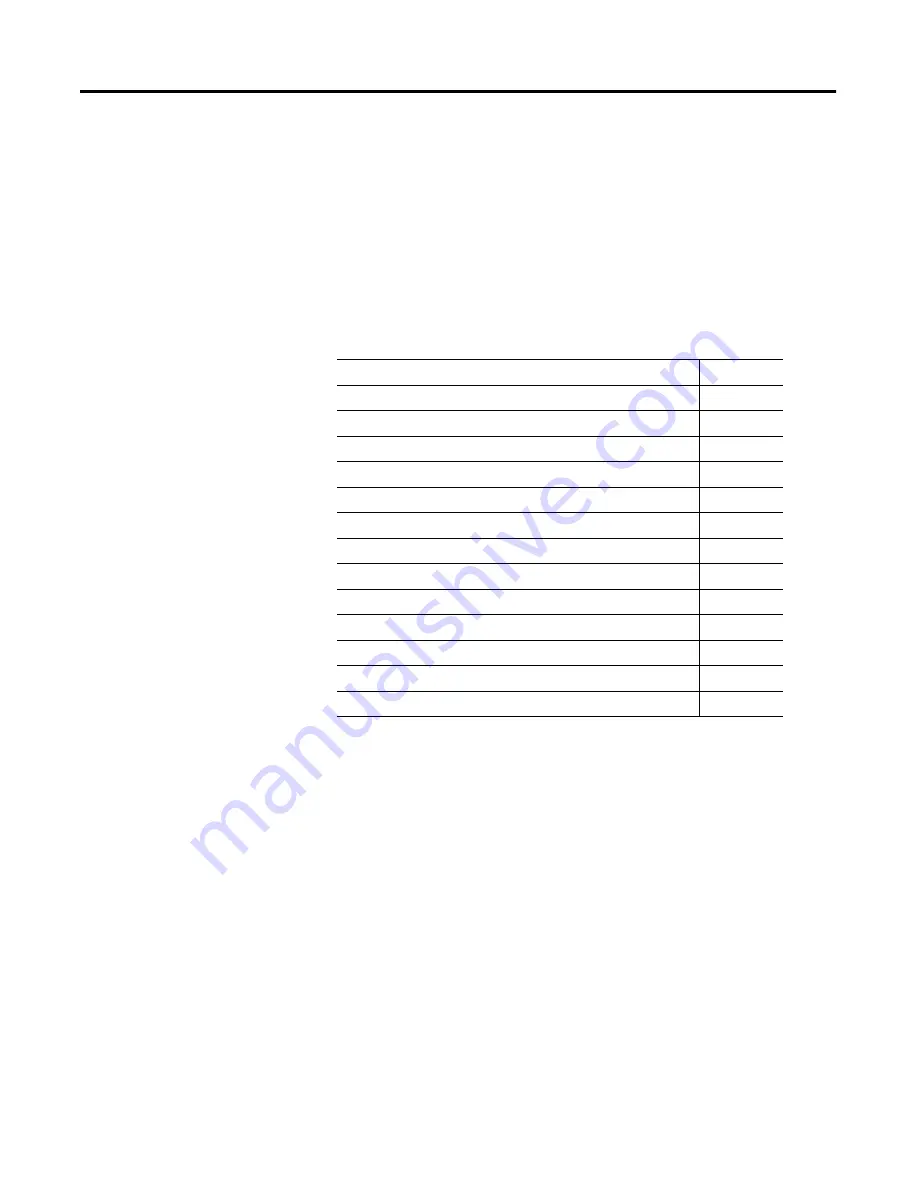 Allen-Bradley ControlLogix 1756-DH485 User Manual Download Page 19