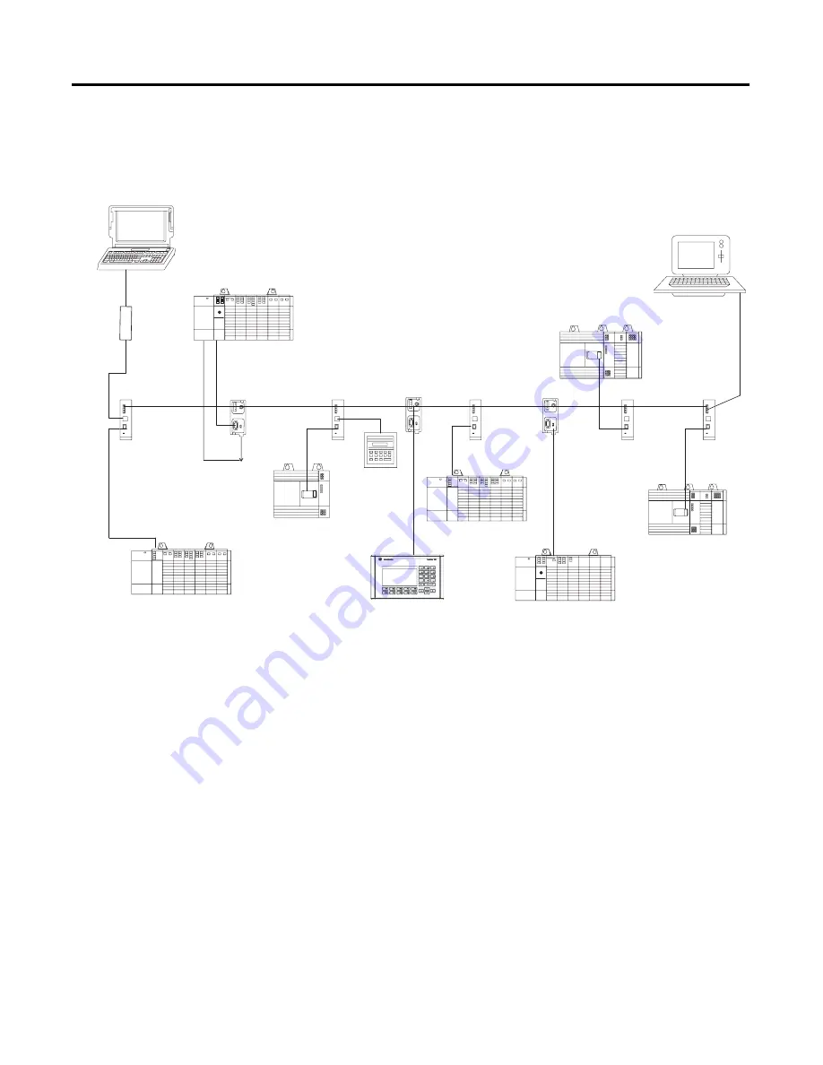 Allen-Bradley ControlLogix 1756-DH485 User Manual Download Page 26