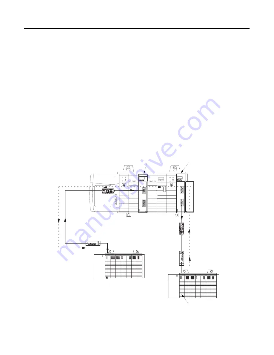 Allen-Bradley ControlLogix 1756-DH485 User Manual Download Page 44