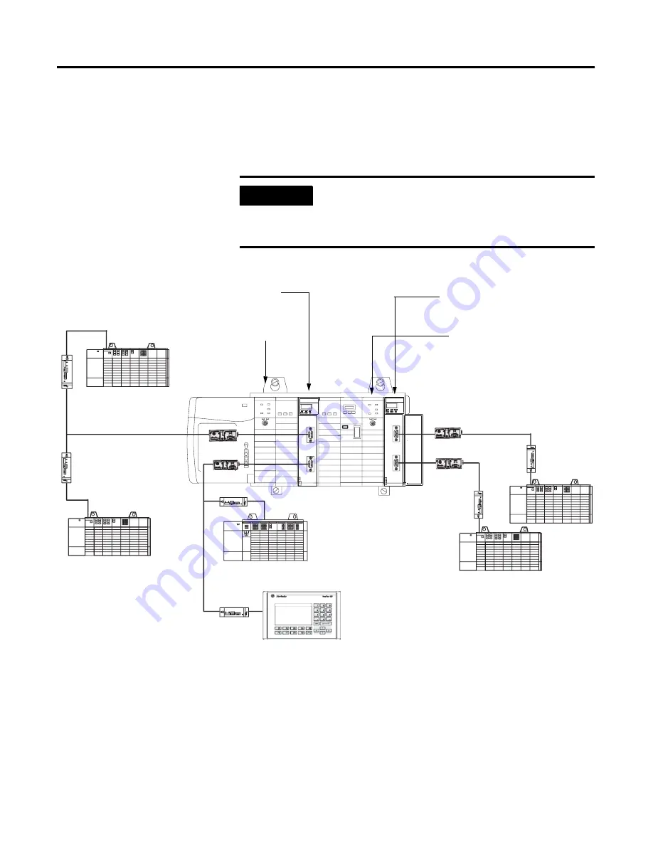 Allen-Bradley ControlLogix 1756-DH485 User Manual Download Page 45