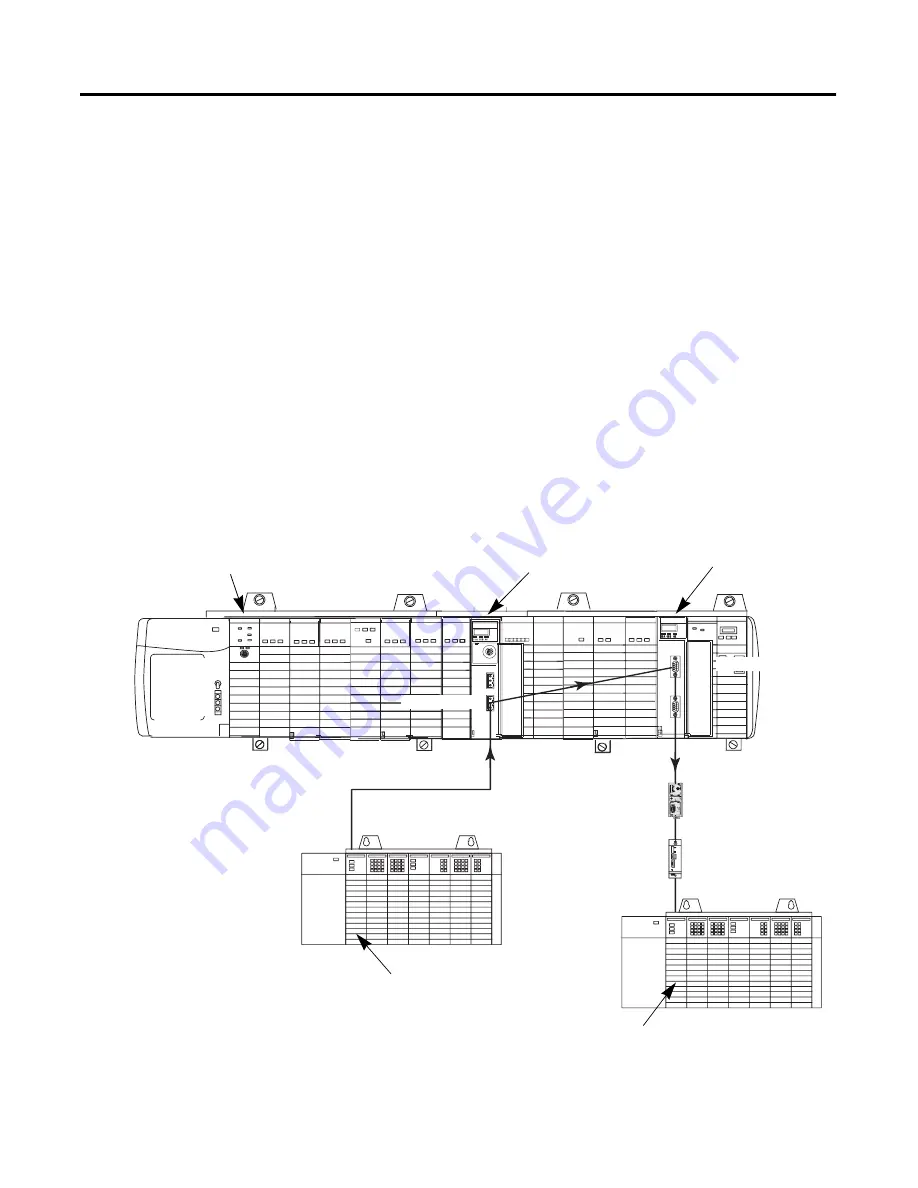 Allen-Bradley ControlLogix 1756-DH485 User Manual Download Page 62