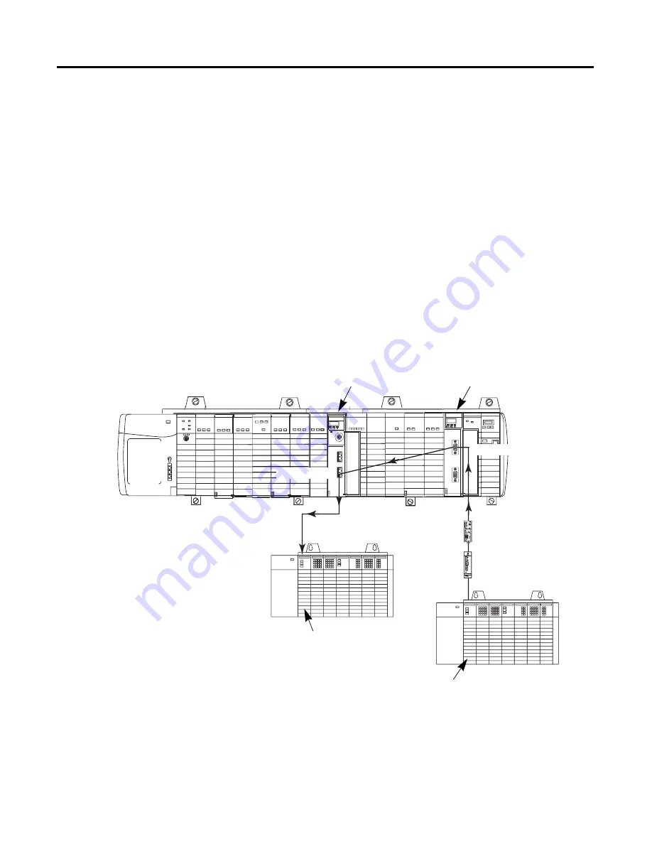 Allen-Bradley ControlLogix 1756-DH485 User Manual Download Page 68