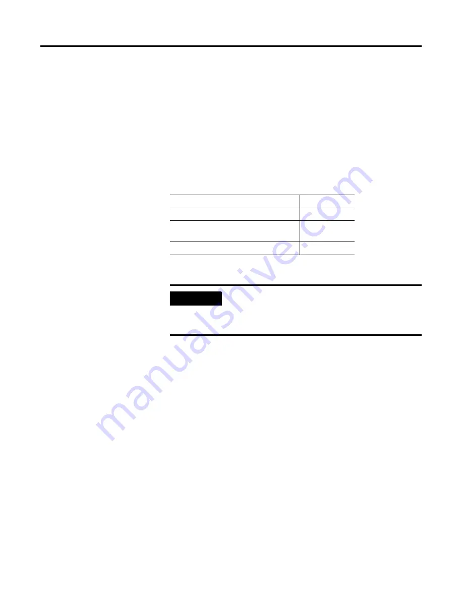 Allen-Bradley ControlLogix 1756-DH485 User Manual Download Page 89