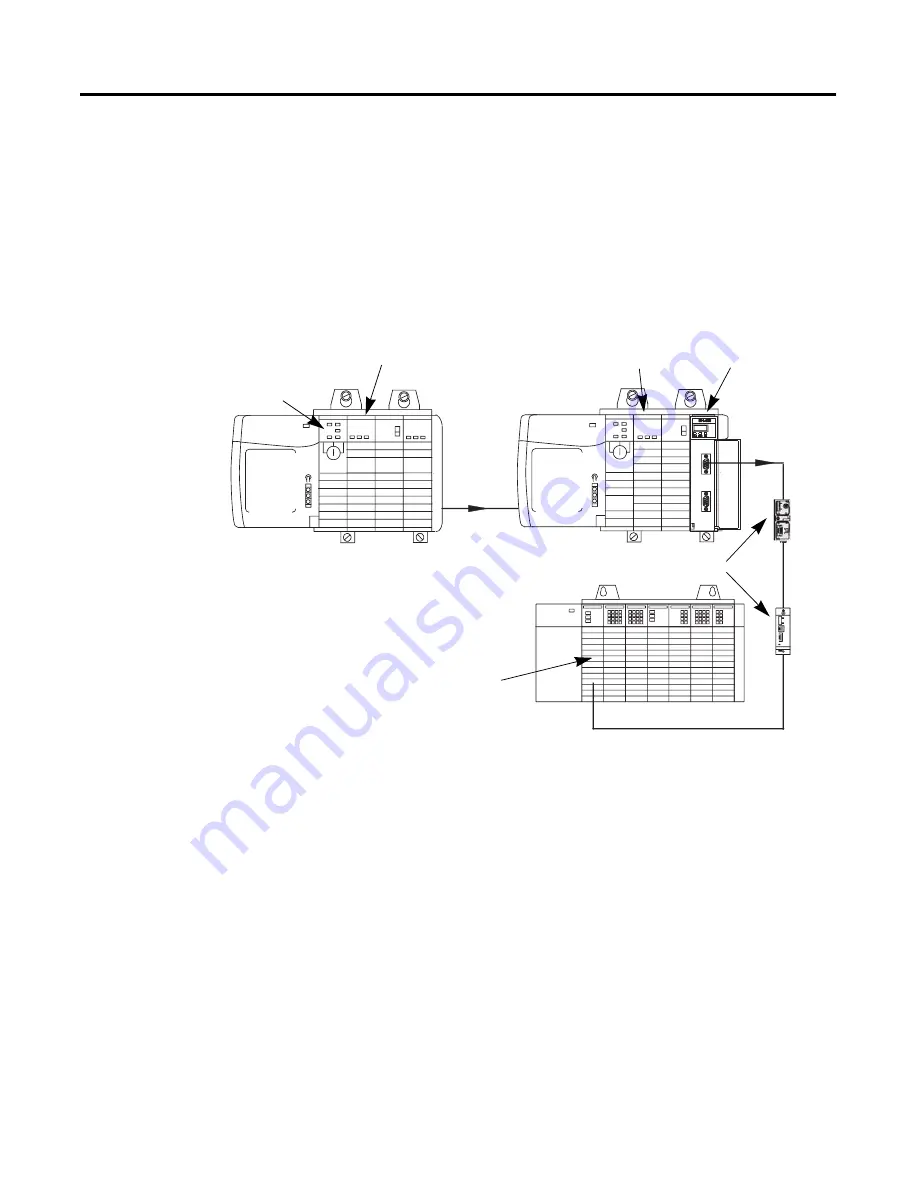 Allen-Bradley ControlLogix 1756-DH485 Скачать руководство пользователя страница 90