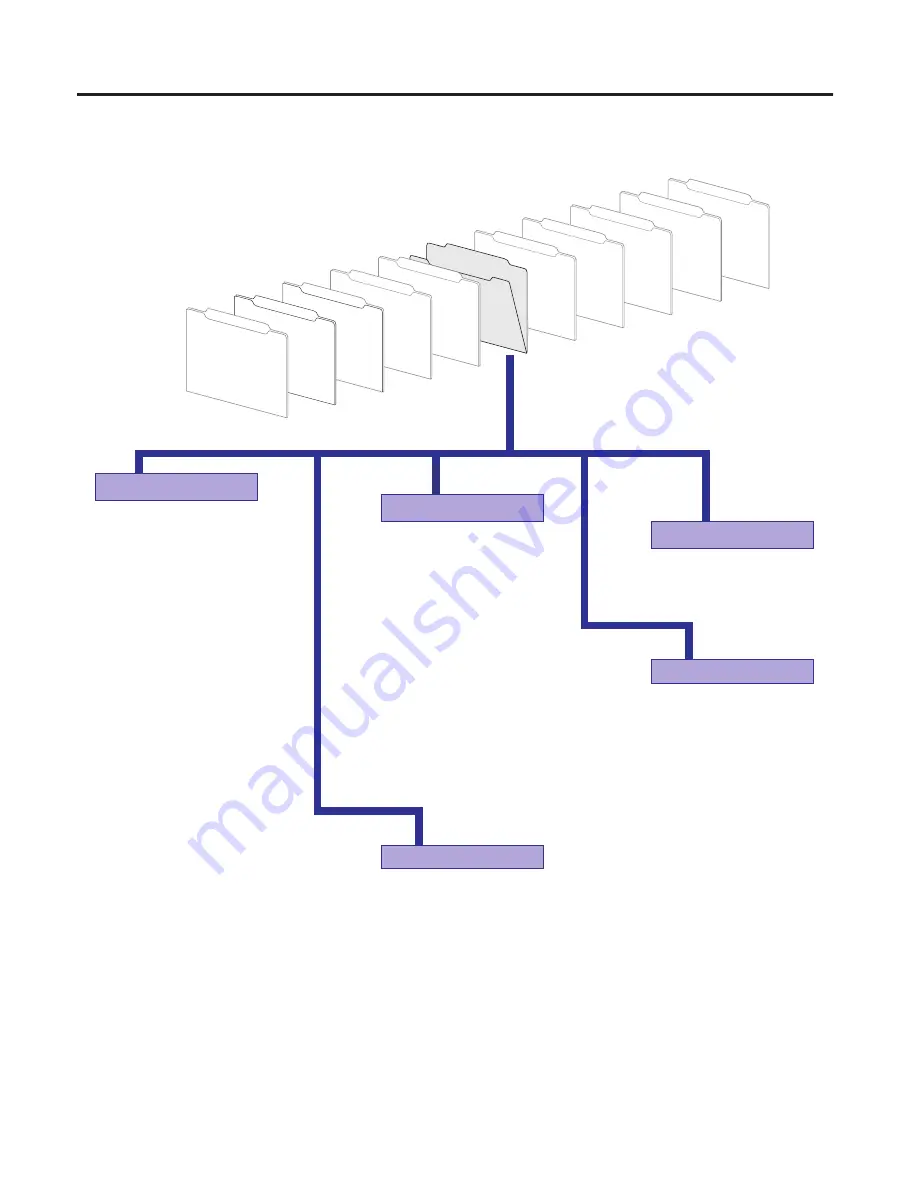 Allen-Bradley ControlLogix 1756-DMD30 Скачать руководство пользователя страница 98