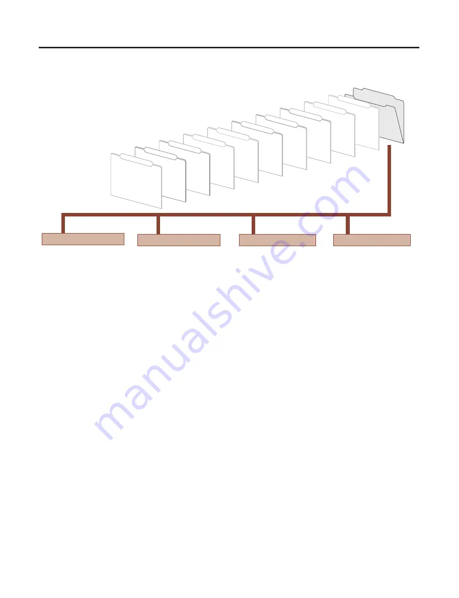 Allen-Bradley ControlLogix 1756-DMD30 Скачать руководство пользователя страница 102