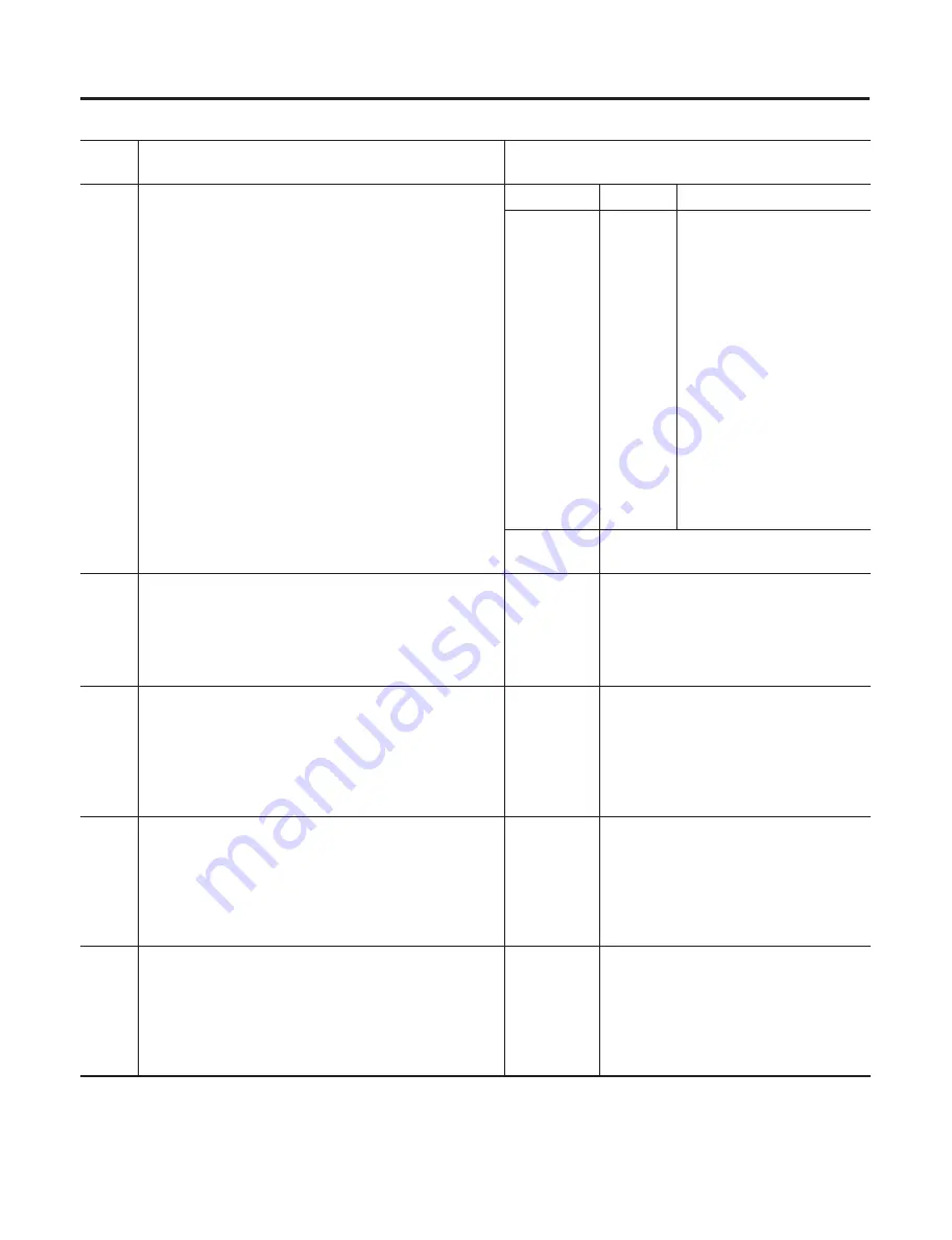 Allen-Bradley ControlLogix 1756-DMD30 Скачать руководство пользователя страница 115