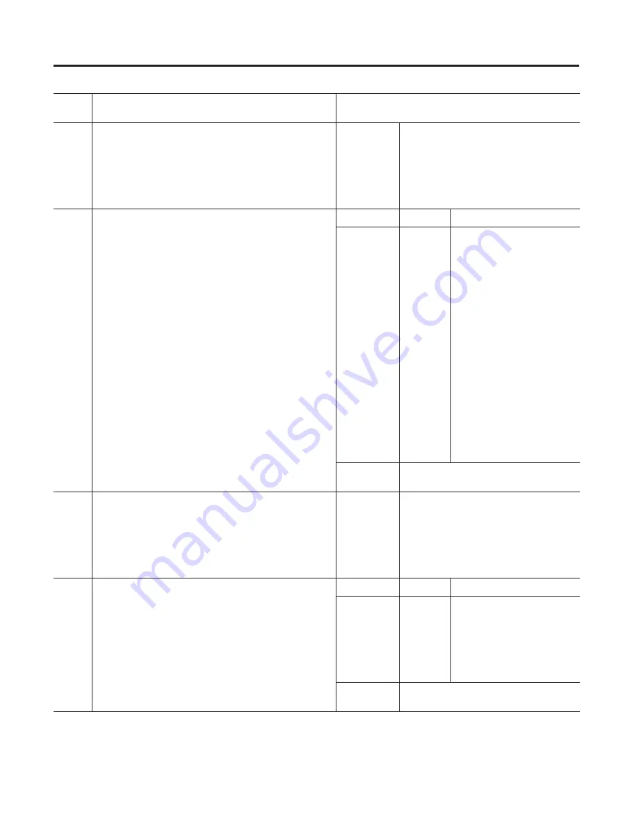 Allen-Bradley ControlLogix 1756-DMD30 User Manual Download Page 116