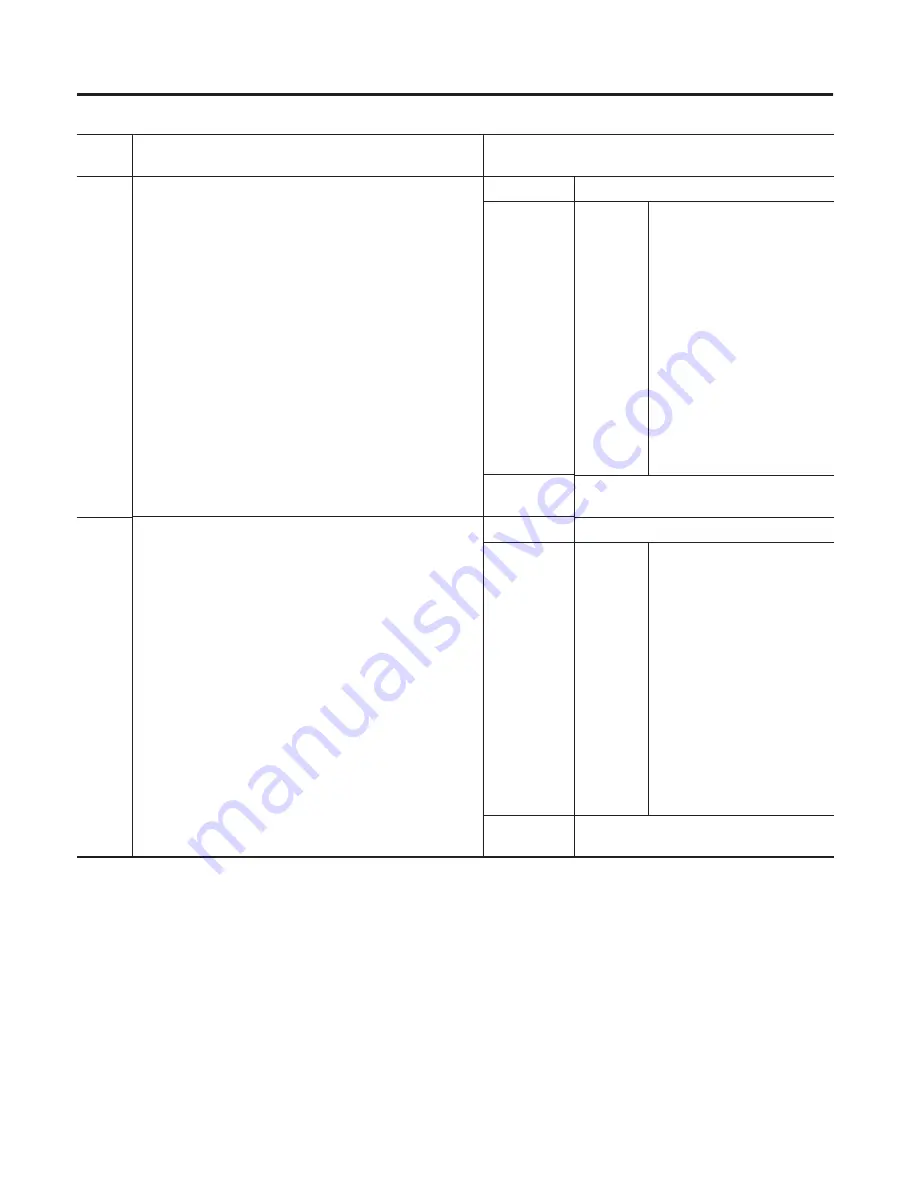 Allen-Bradley ControlLogix 1756-DMD30 User Manual Download Page 130