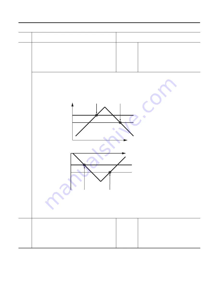 Allen-Bradley ControlLogix 1756-DMD30 Скачать руководство пользователя страница 133