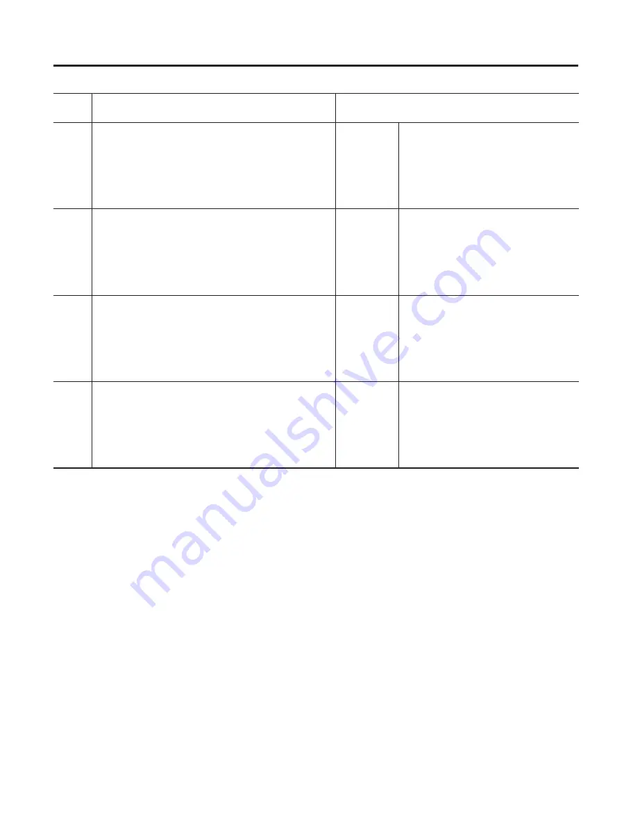 Allen-Bradley ControlLogix 1756-DMD30 Скачать руководство пользователя страница 134