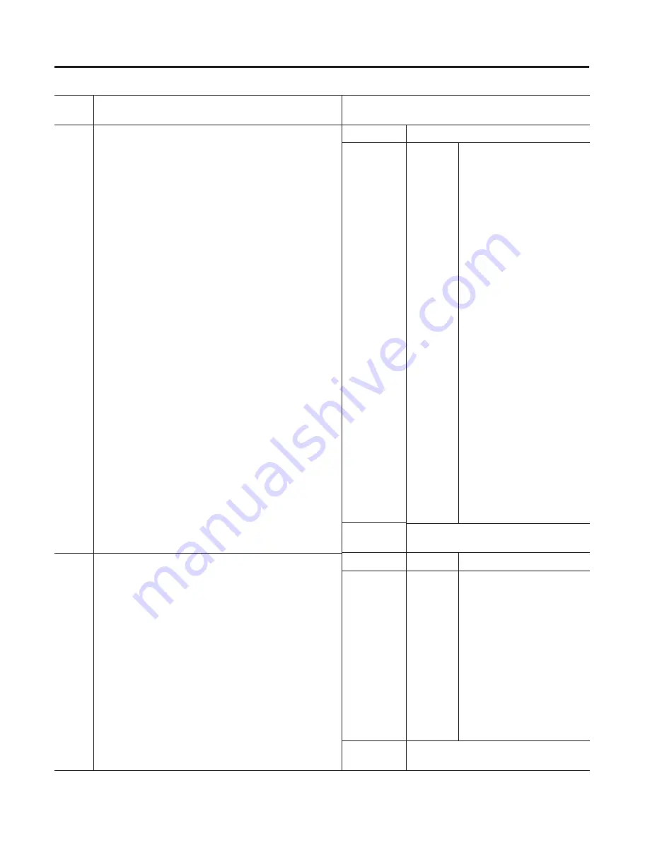 Allen-Bradley ControlLogix 1756-DMD30 Скачать руководство пользователя страница 149