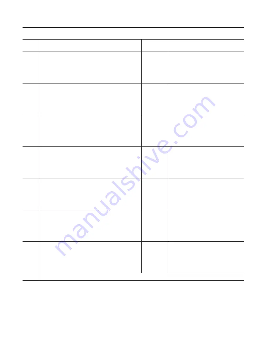 Allen-Bradley ControlLogix 1756-DMD30 User Manual Download Page 169