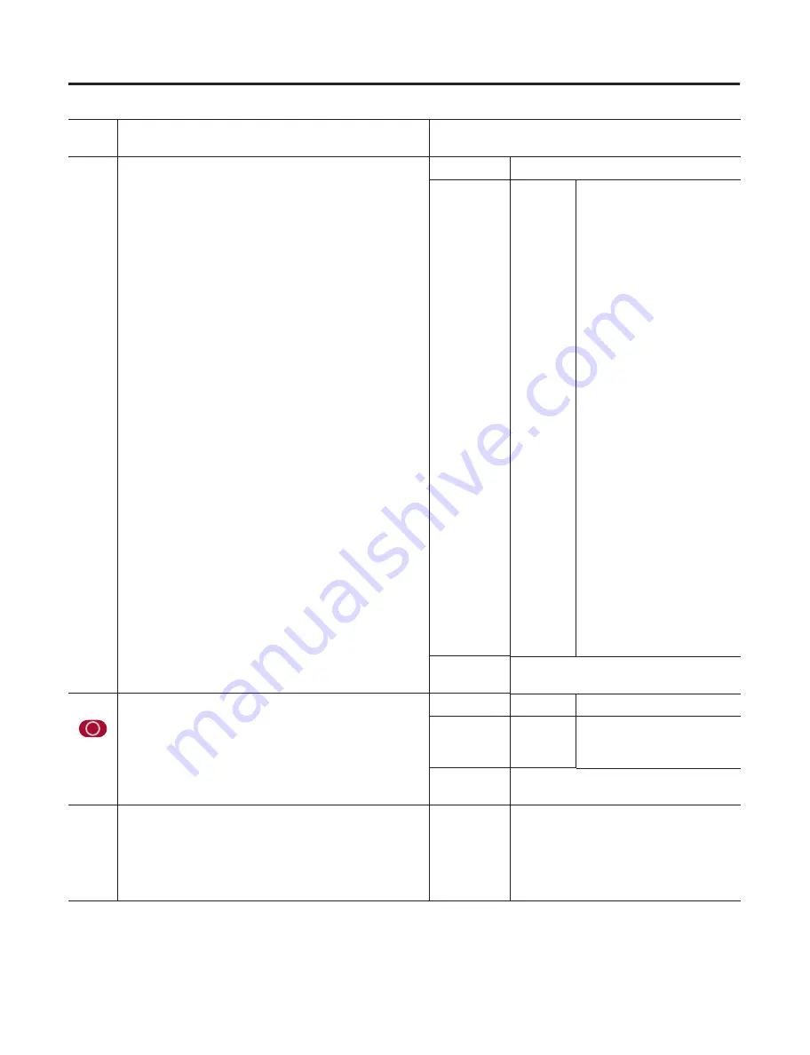 Allen-Bradley ControlLogix 1756-DMD30 User Manual Download Page 171