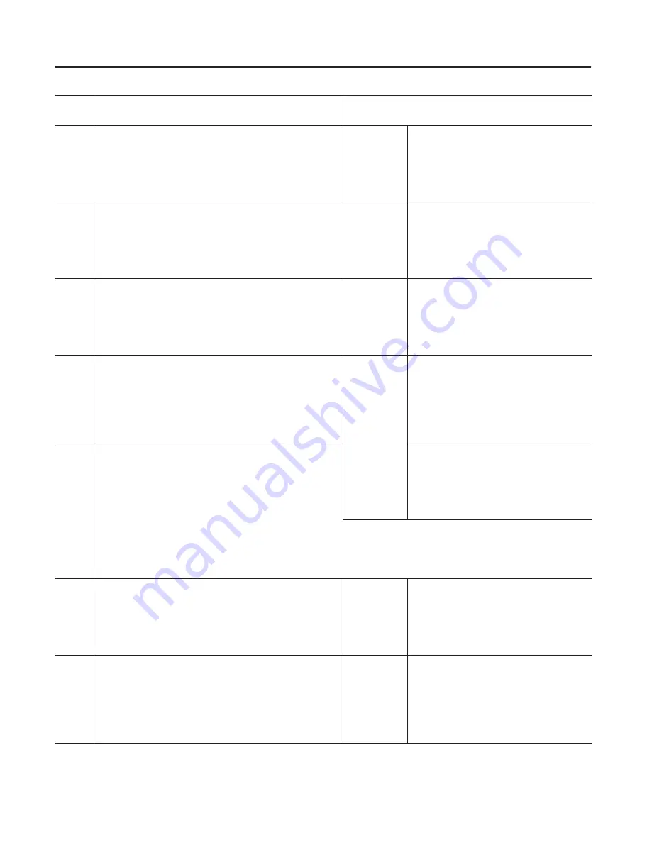 Allen-Bradley ControlLogix 1756-DMD30 Скачать руководство пользователя страница 172