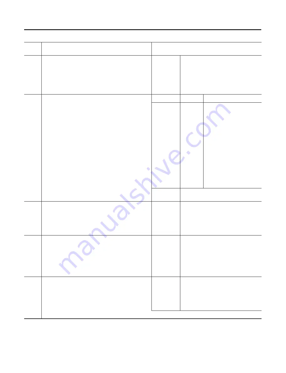 Allen-Bradley ControlLogix 1756-DMD30 Скачать руководство пользователя страница 177