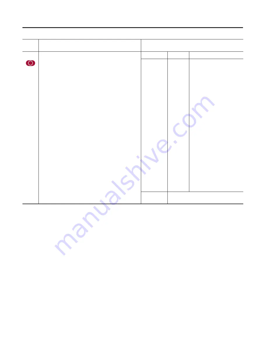 Allen-Bradley ControlLogix 1756-DMD30 Скачать руководство пользователя страница 185