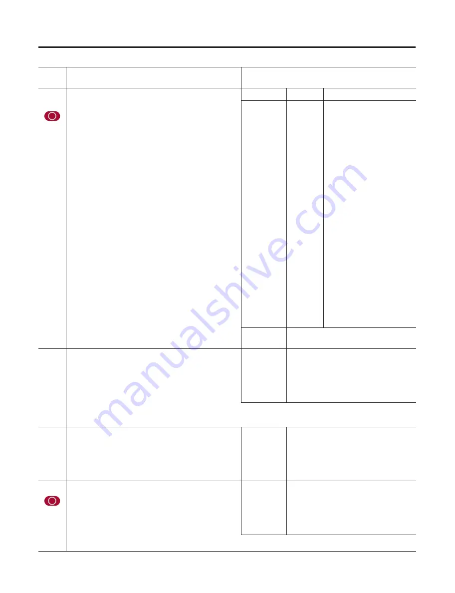 Allen-Bradley ControlLogix 1756-DMD30 User Manual Download Page 186