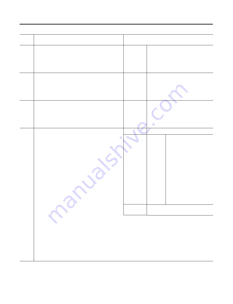 Allen-Bradley ControlLogix 1756-DMD30 User Manual Download Page 211