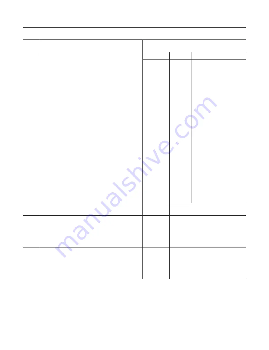 Allen-Bradley ControlLogix 1756-DMD30 Скачать руководство пользователя страница 218