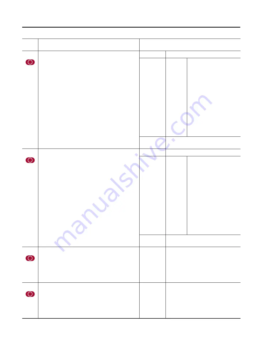 Allen-Bradley ControlLogix 1756-DMD30 Скачать руководство пользователя страница 230