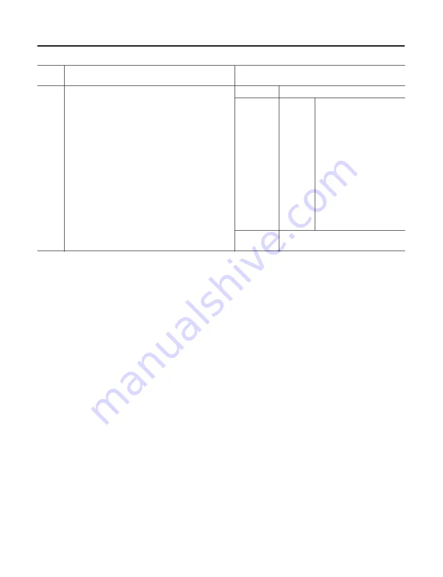 Allen-Bradley ControlLogix 1756-DMD30 Скачать руководство пользователя страница 267