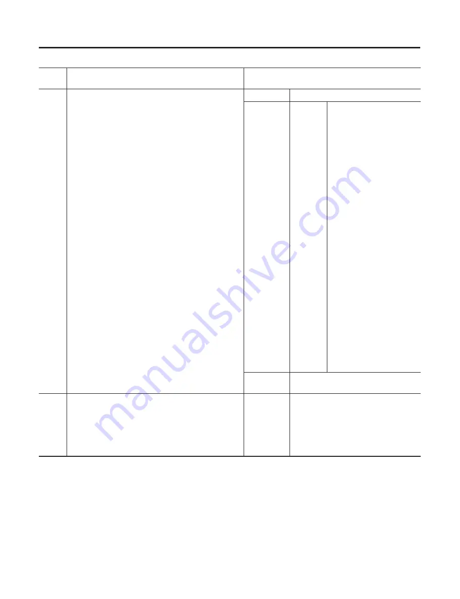 Allen-Bradley ControlLogix 1756-DMD30 Скачать руководство пользователя страница 278