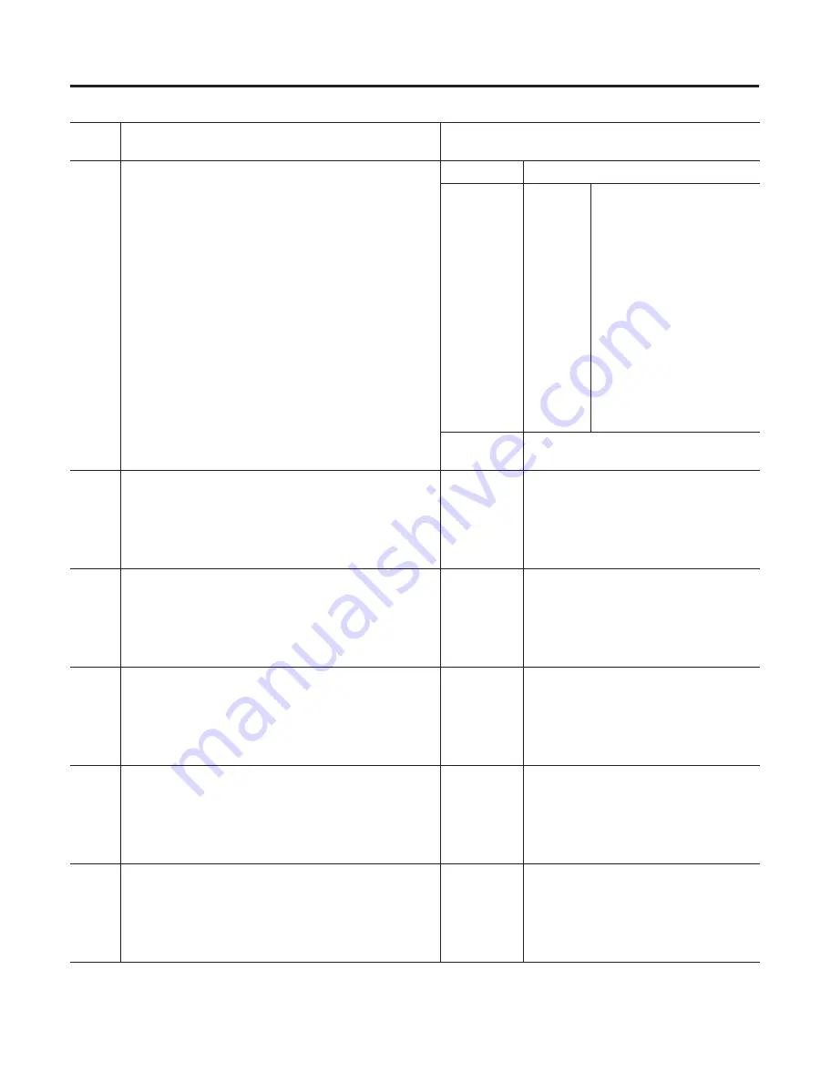 Allen-Bradley ControlLogix 1756-DMD30 Скачать руководство пользователя страница 331