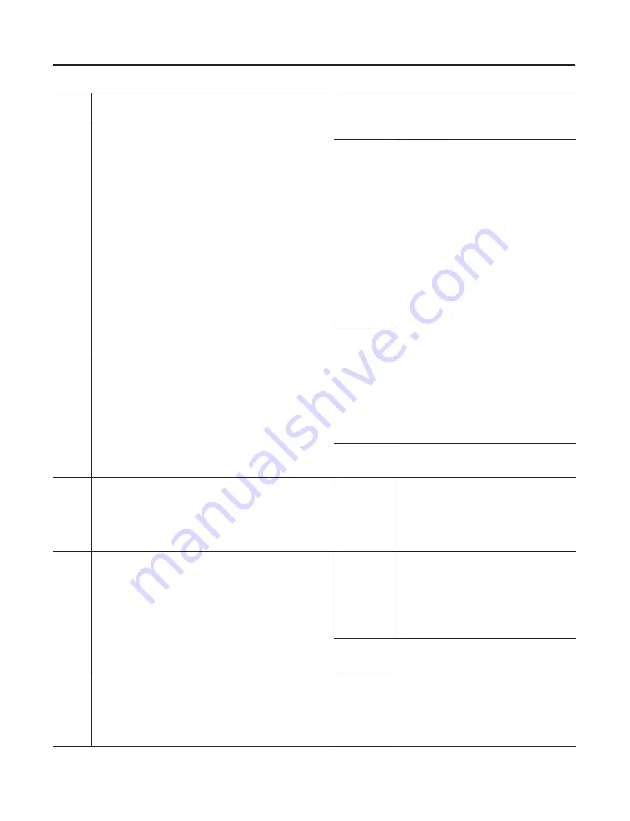 Allen-Bradley ControlLogix 1756-DMD30 User Manual Download Page 337