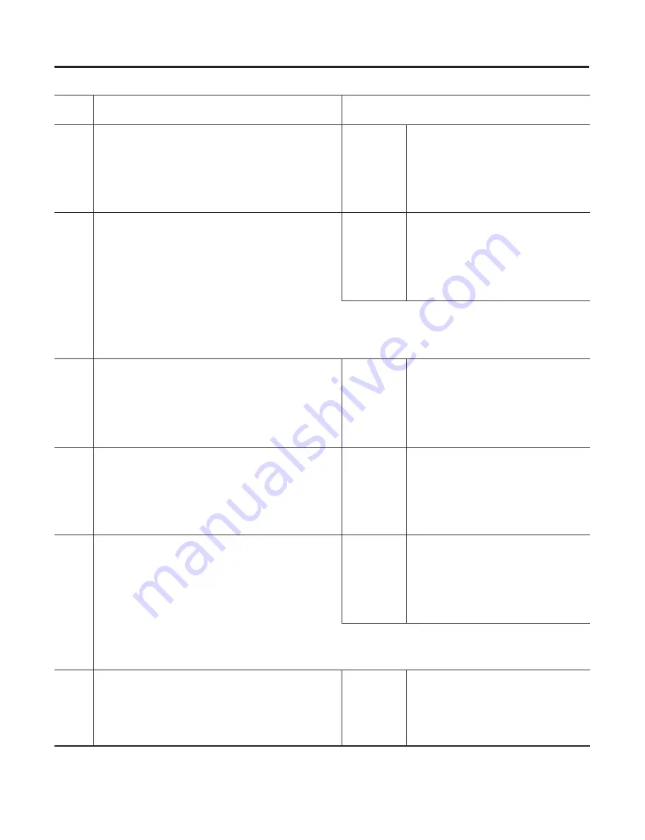 Allen-Bradley ControlLogix 1756-DMD30 User Manual Download Page 342