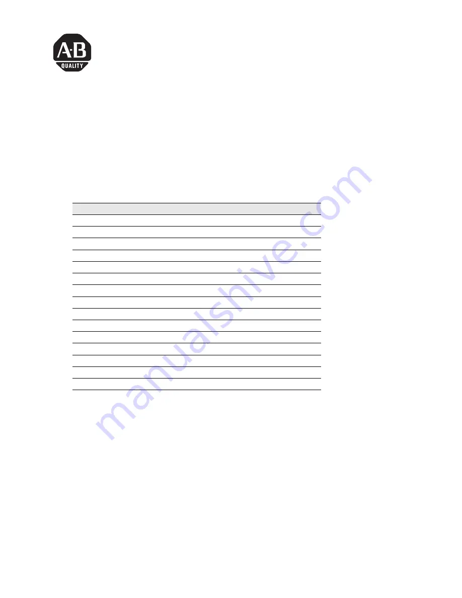 Allen-Bradley ControlLogix 1756-IC16 Installation Instructions Manual Download Page 1