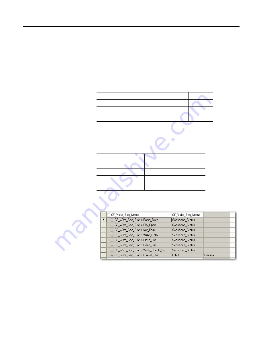 Allen-Bradley controllogix 1756-L61 Скачать руководство пользователя страница 45