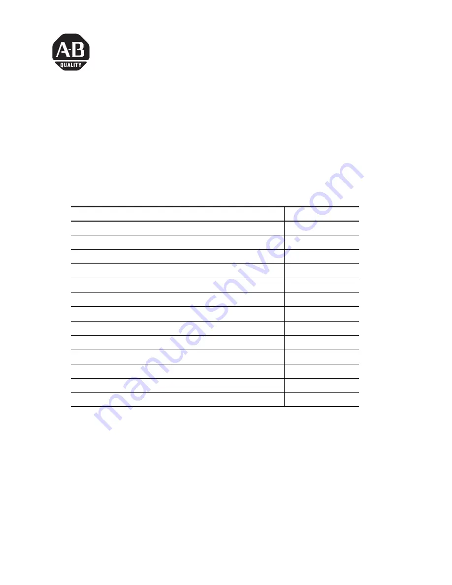 Allen-Bradley ControlLogix 1756-PA75/B Скачать руководство пользователя страница 1