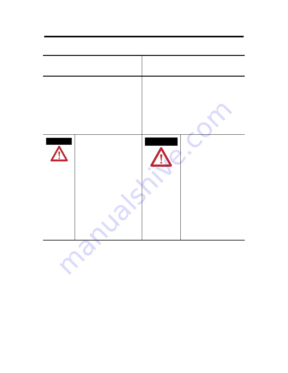 Allen-Bradley ControlLogix ControlNet 1756-CN2 Installation Instructions Manual Download Page 4