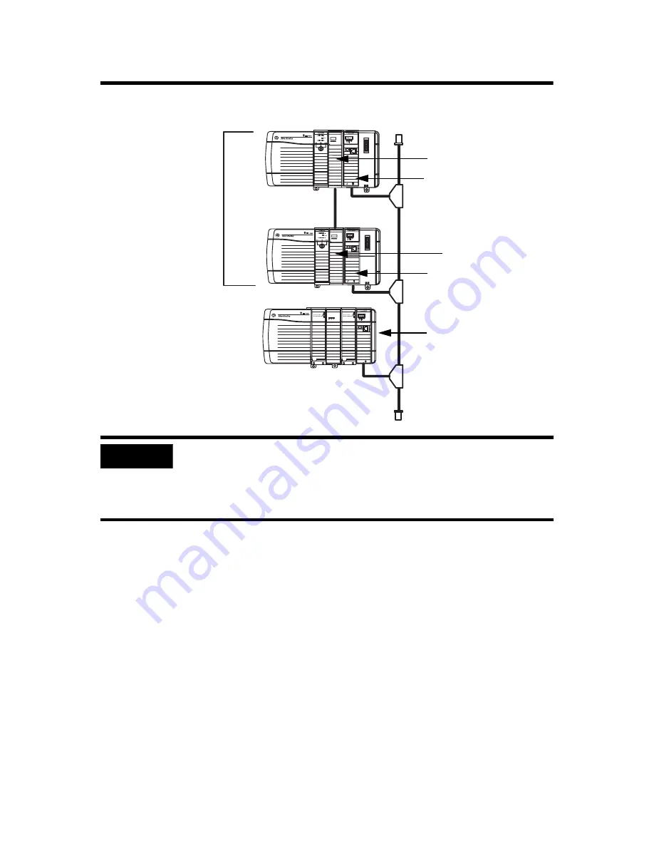 Allen-Bradley ControlLogix ControlNet 1756-CN2 Скачать руководство пользователя страница 7