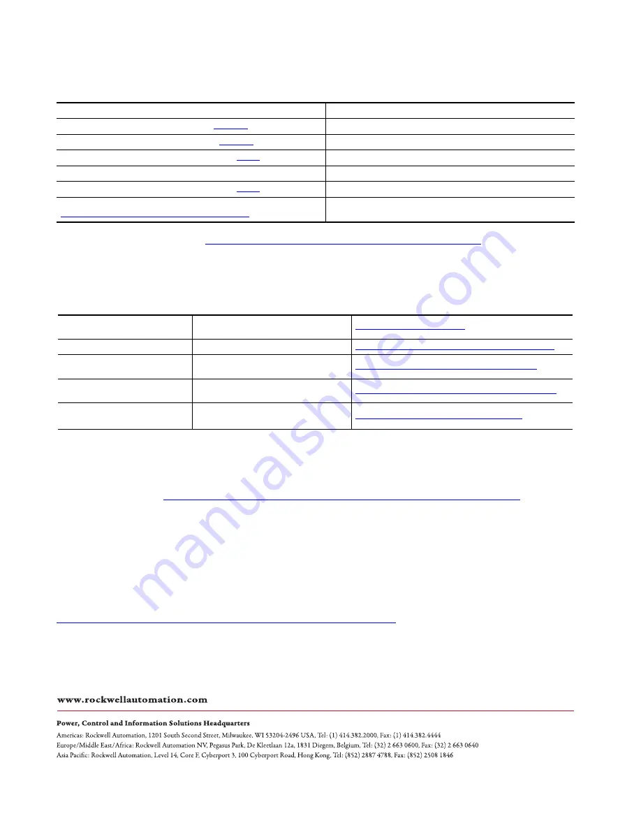 Allen-Bradley ControlLogix DeviceNet Installation Instructions Manual Download Page 10