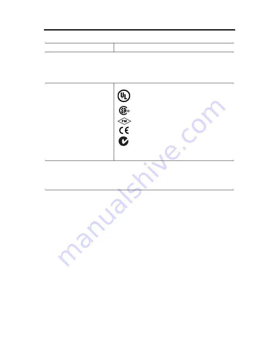 Allen-Bradley ControlNet 1786-RPFM Installation Instructions Manual Download Page 18