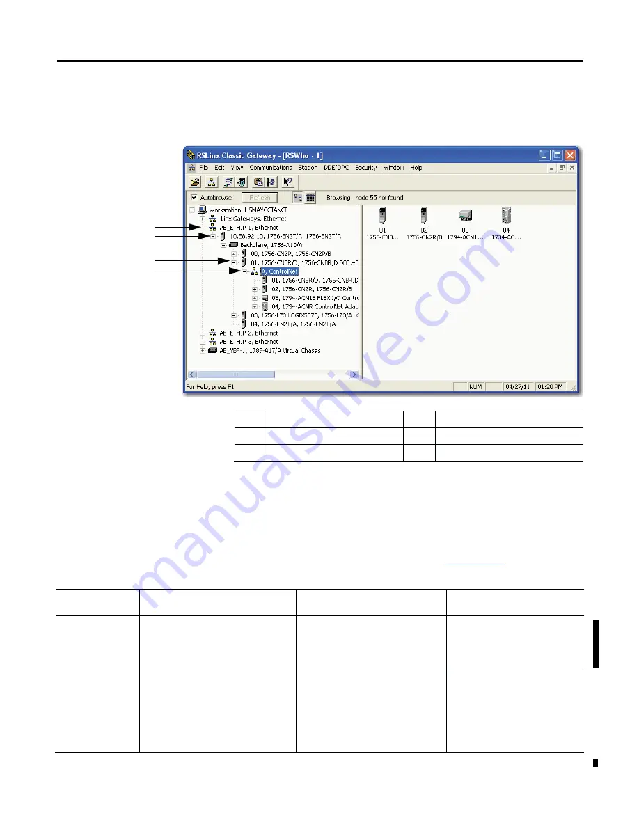 Allen-Bradley ControlNet Compact GuardLogix 1769 User Manual Download Page 13