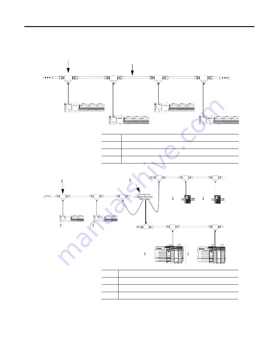 Allen-Bradley ControlNet Compact GuardLogix 1769 User Manual Download Page 22