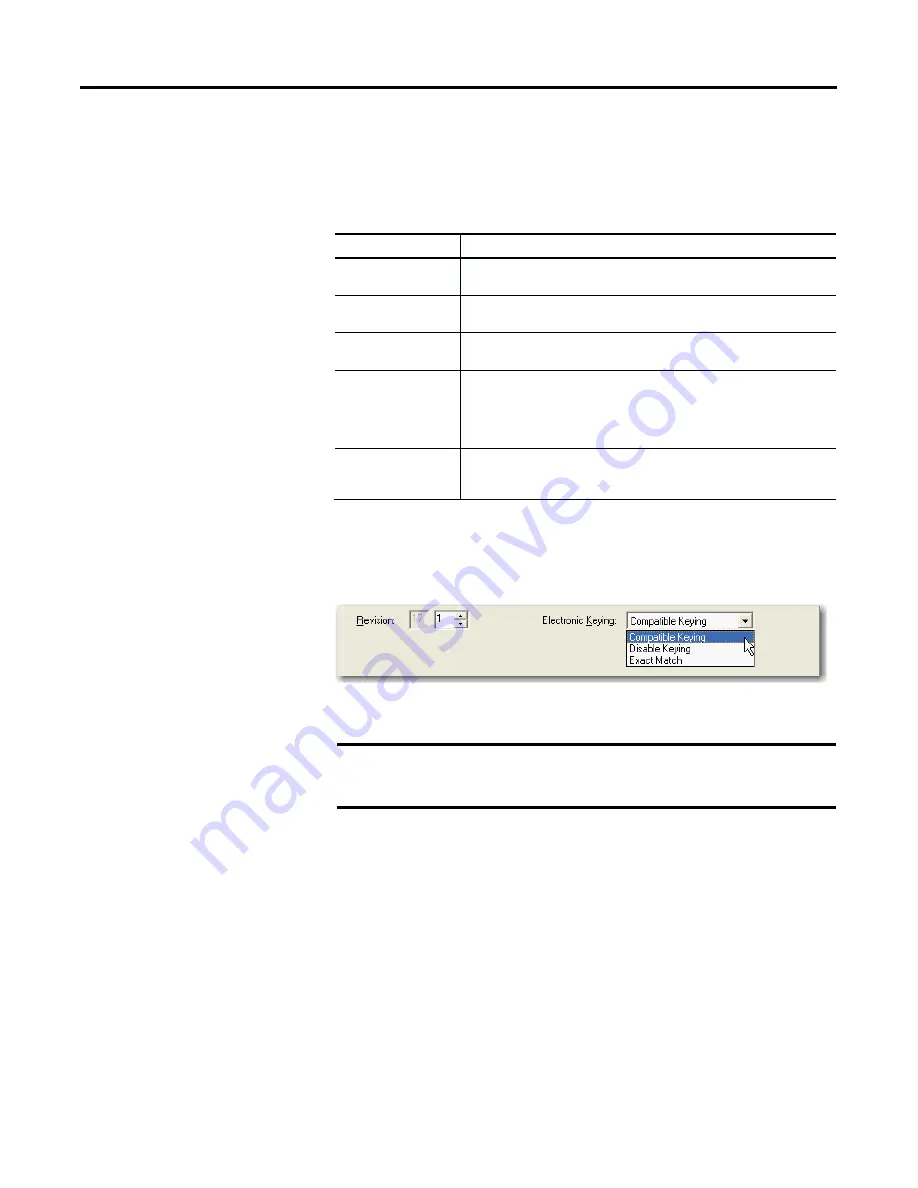 Allen-Bradley ControlNet Compact GuardLogix 1769 User Manual Download Page 38