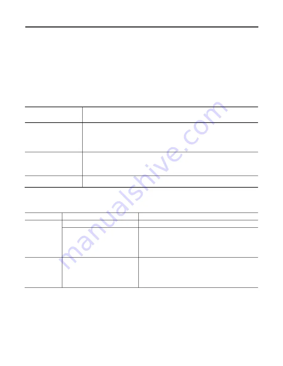 Allen-Bradley ControlNet Compact GuardLogix 1769 User Manual Download Page 57