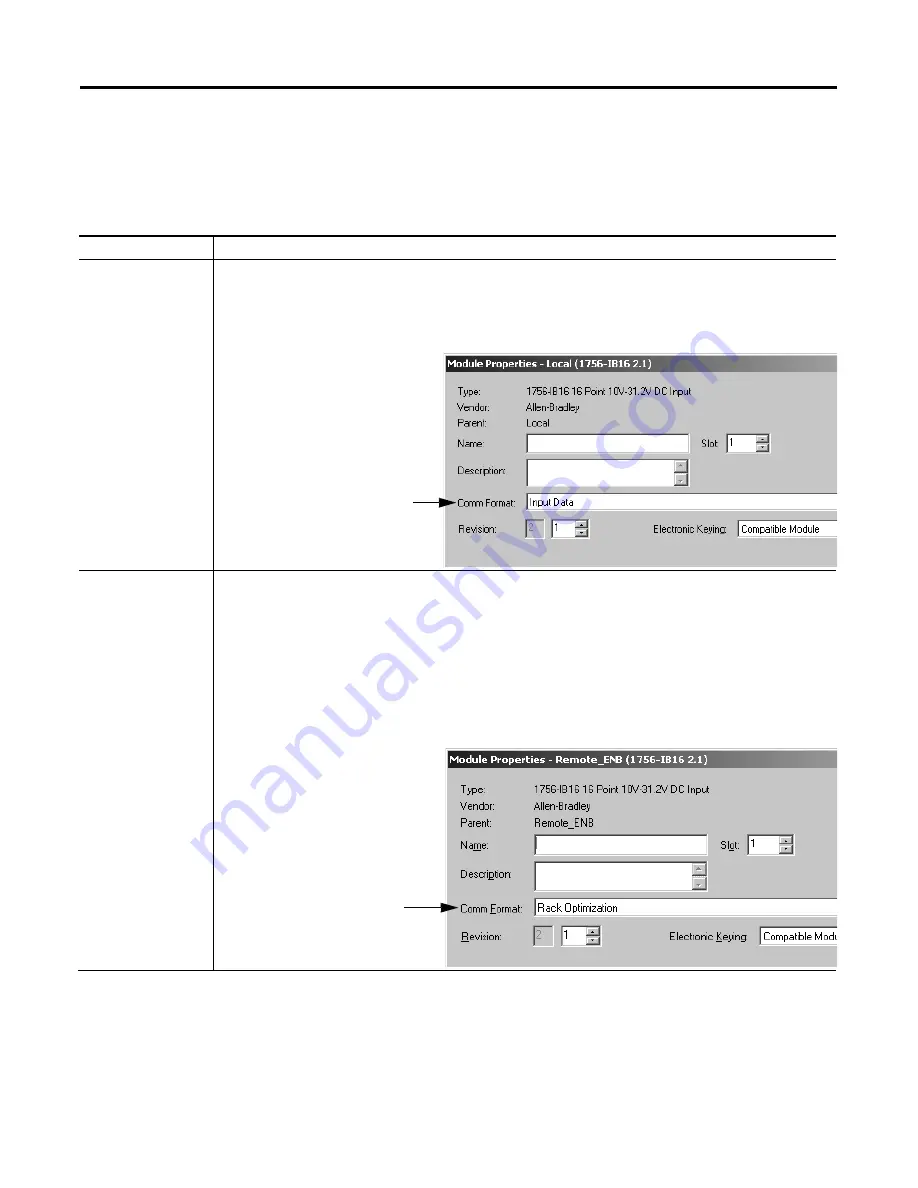 Allen-Bradley ControlNet Compact GuardLogix 1769 User Manual Download Page 58