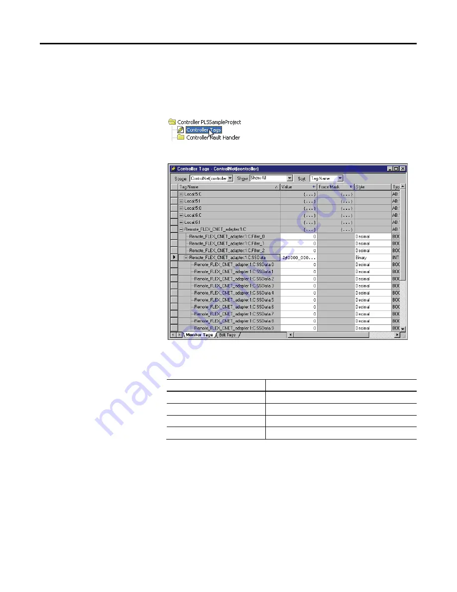 Allen-Bradley ControlNet Compact GuardLogix 1769 User Manual Download Page 66