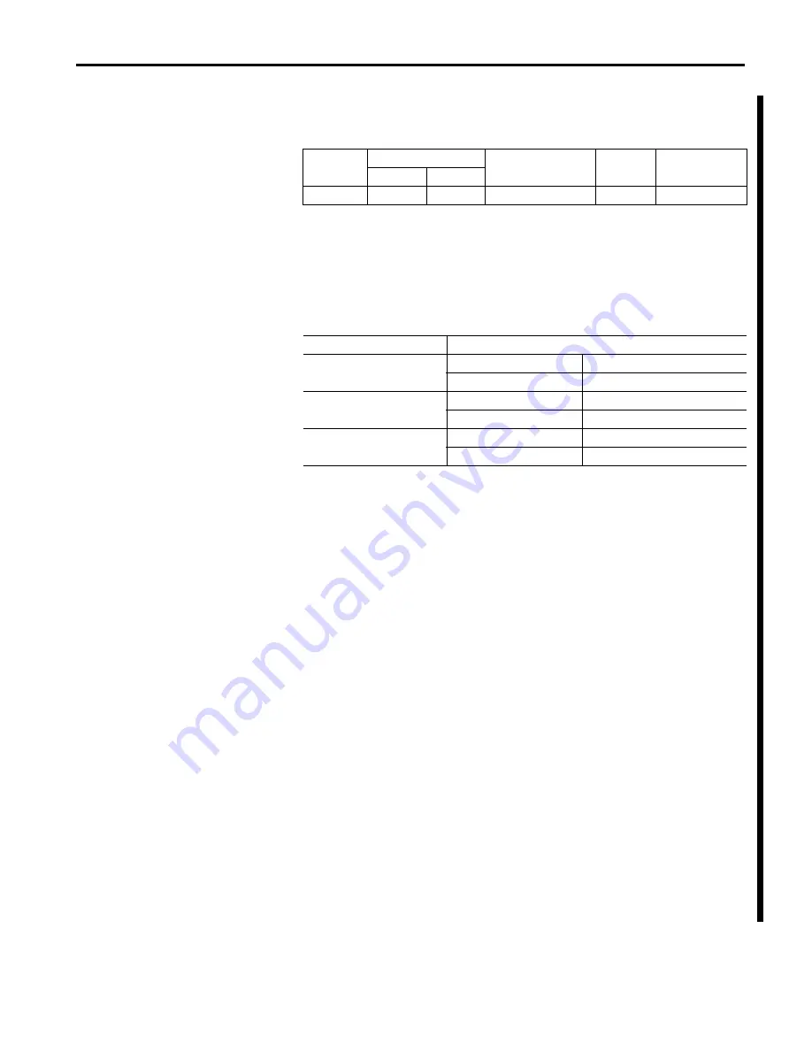 Allen-Bradley DeviceNet 1761-NET-DNI User Manual Download Page 41