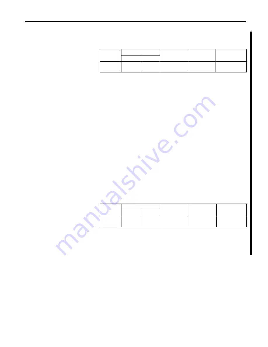 Allen-Bradley DeviceNet 1761-NET-DNI User Manual Download Page 53