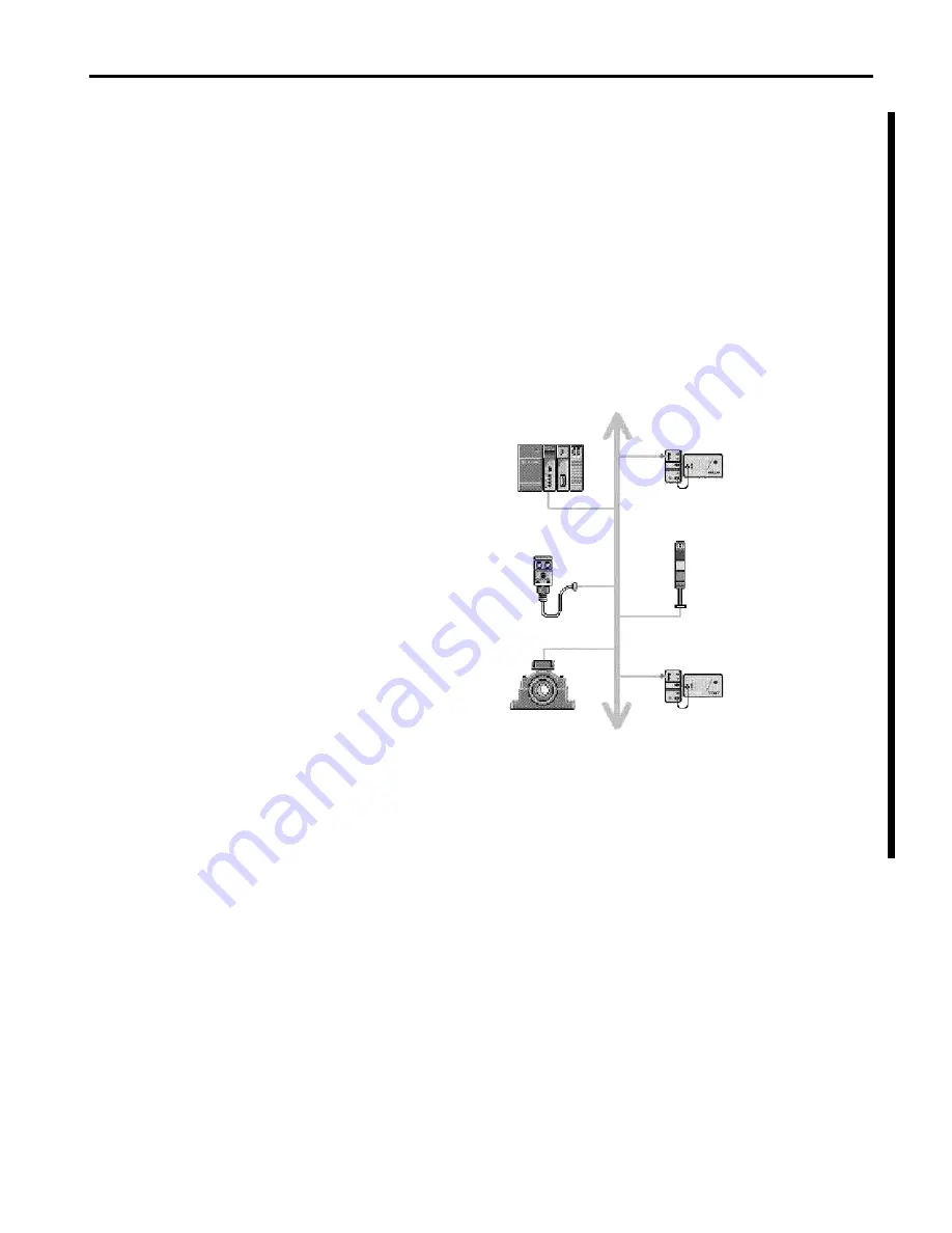 Allen-Bradley DeviceNet 1761-NET-DNI User Manual Download Page 89