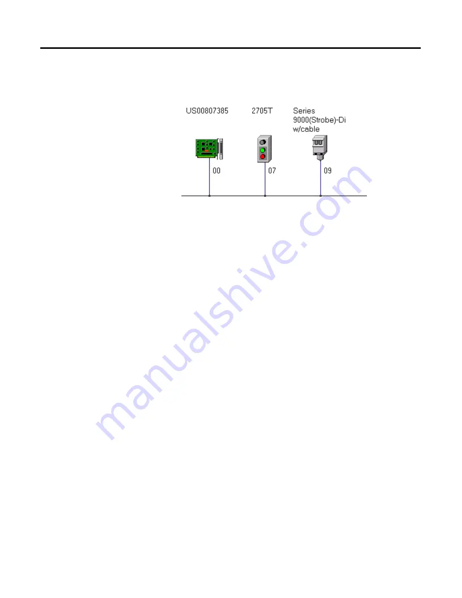 Allen-Bradley DeviceNet 1784-PCIDS User Manual Download Page 91