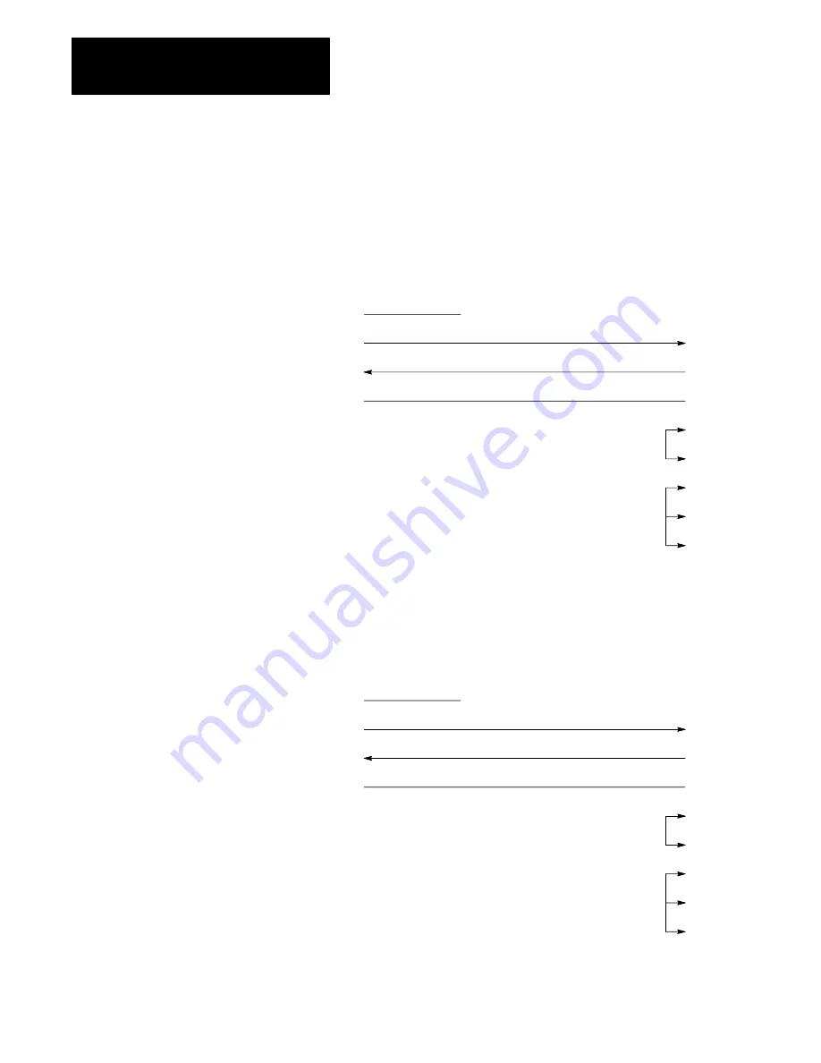 Allen-Bradley DH-485 User Manual Download Page 18