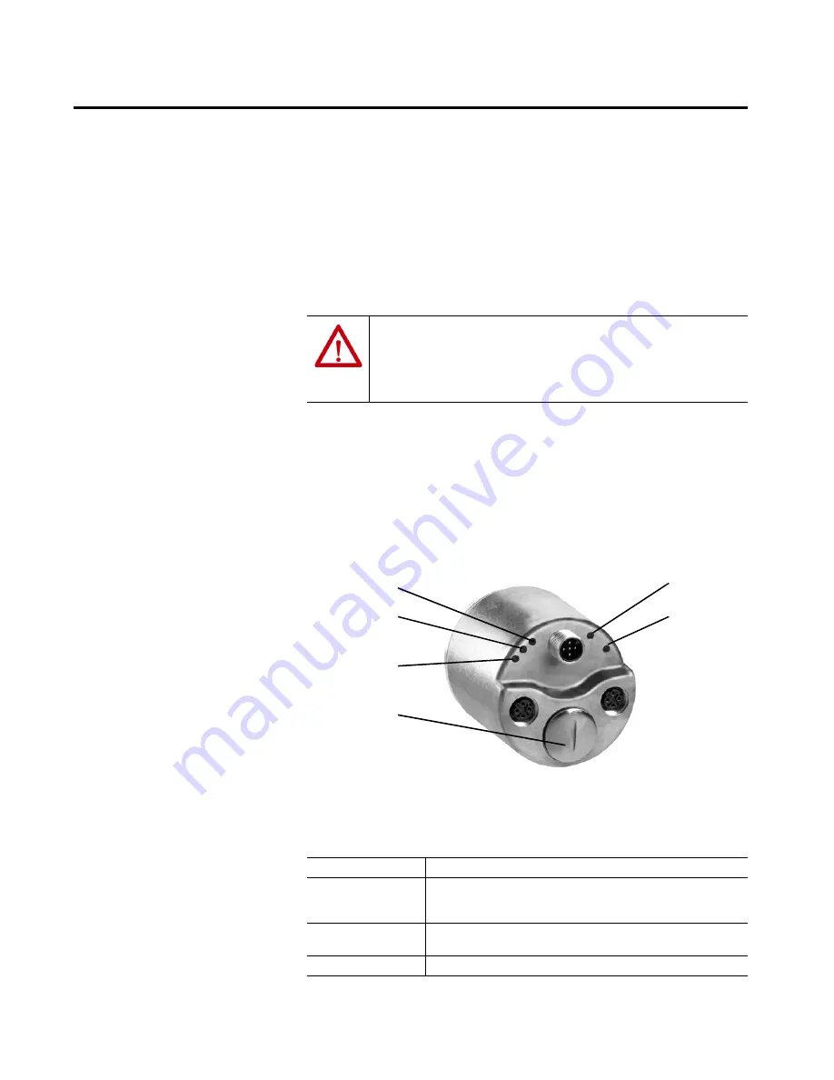 Allen-Bradley EtherNet/IP  842E-MIP10BA Скачать руководство пользователя страница 65