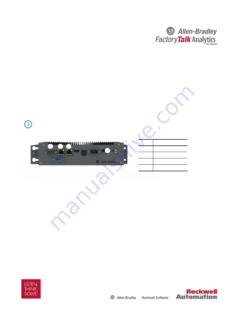 Allen-Bradley FactoryTalk Analytics for Devices Quick Start Manual Download Page 1